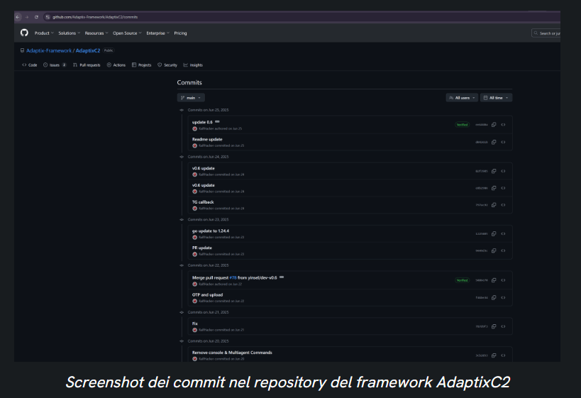 AdaptixC2, il framework abusato dai gruppi ransomware legato alla criminalità russa 7 image 952