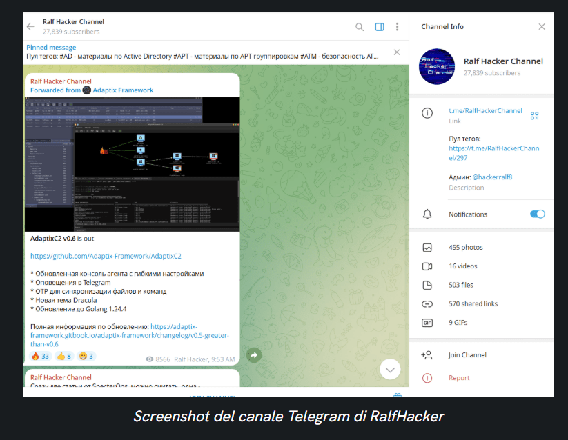 AdaptixC2, il framework abusato dai gruppi ransomware legato alla criminalità russa 9 image 954