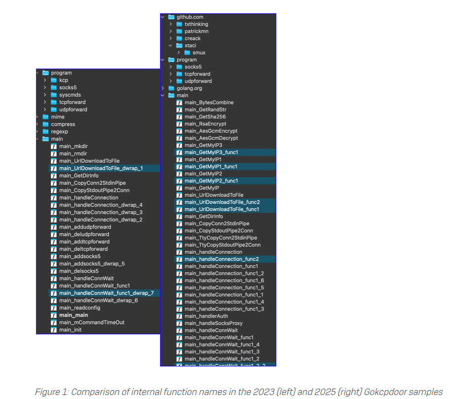 Bronze Butler sfrutta vulnerabilità in Motex LANSCOPE Endpoint Manager 7 image 984