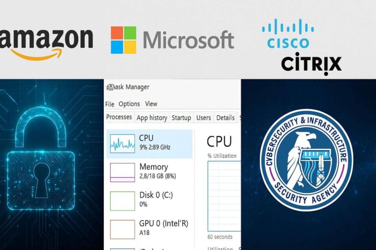 Amazon scopre exploit zero day su Cisco e Citrix Microsoft fixa bug Task Manager CISA aggiorna catalogo vulnerabilita