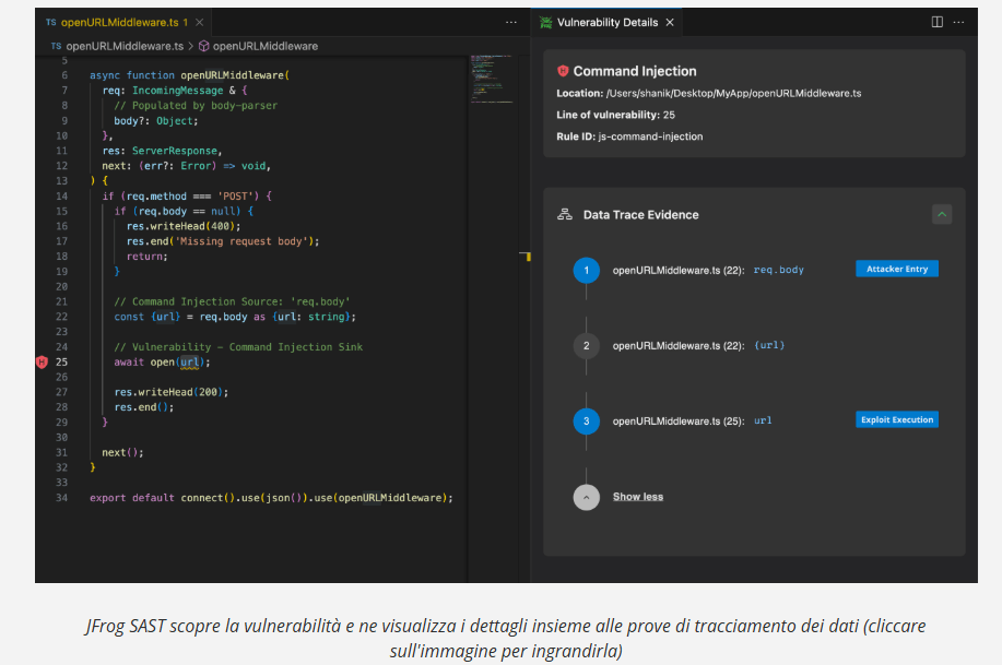 CVE-2025-11953: RCE critico in React Native CLI espone sviluppatori a comandi remoti 9 image 109