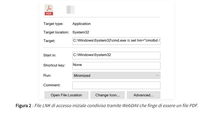 SpearSpecter: la nuova campagna di spionaggio iraniana che sfrutta la backdoor TAMECAT 8 image 394