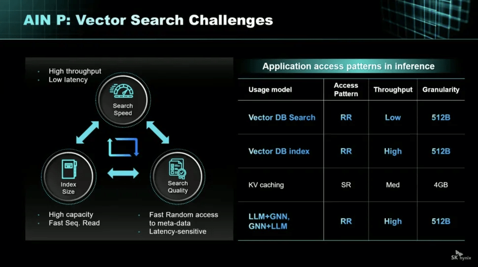 Lite Musk-Altman e grazia cinese su Nexperia: accuse all’AI e nuove frontiere NAND 8 image 50