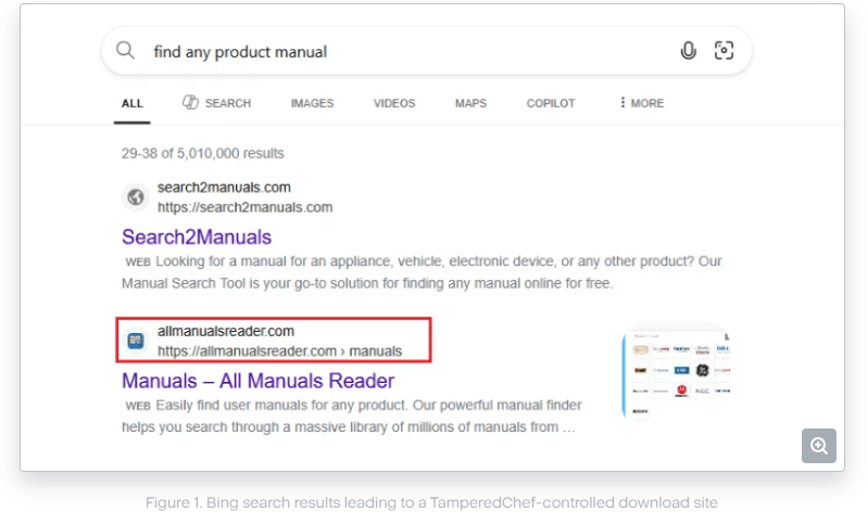 TamperedChef sfrutta app firmate per consegnare payload stealth 6 image 527