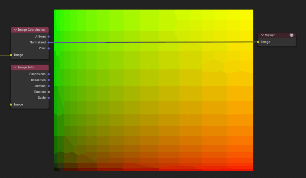 Wireshark 4.4.9 e Blender 4.5 migliorano analisi di rete e produzione 3D 7 image 551