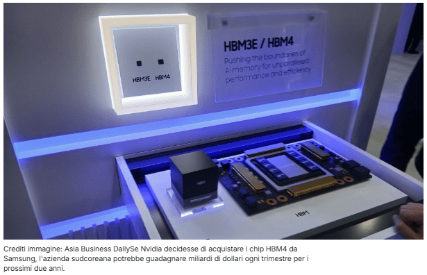 Samsung prepara AI Megafactory con NVIDIA e fissa il prezzo del Galaxy Z Trifold 6 image 802