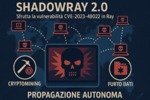 Hacker sfruttano Ray per una botnet auto-replicante su scala globale