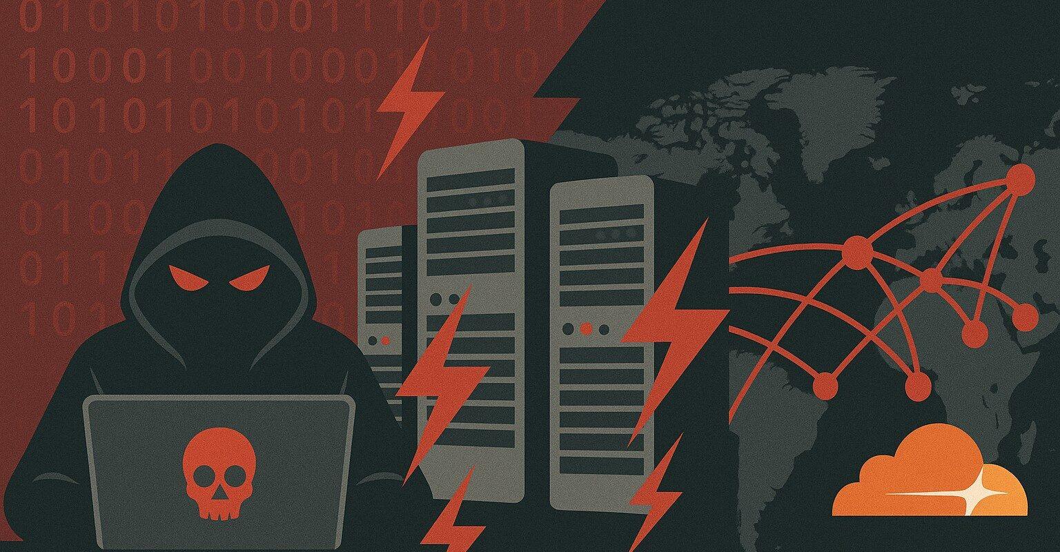 botnet aisuru 297 tbps