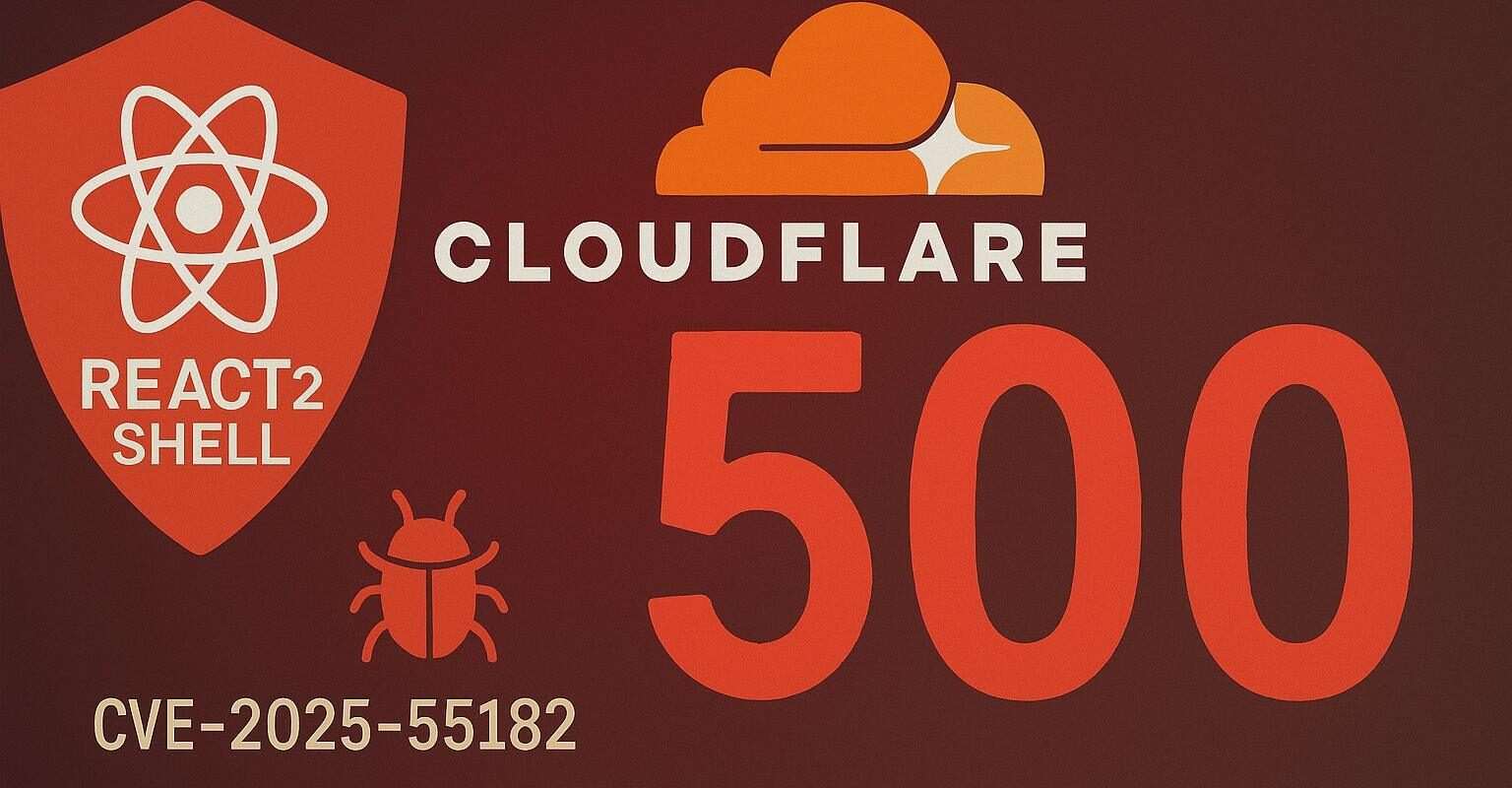 cloudflare outage globale react2shell
