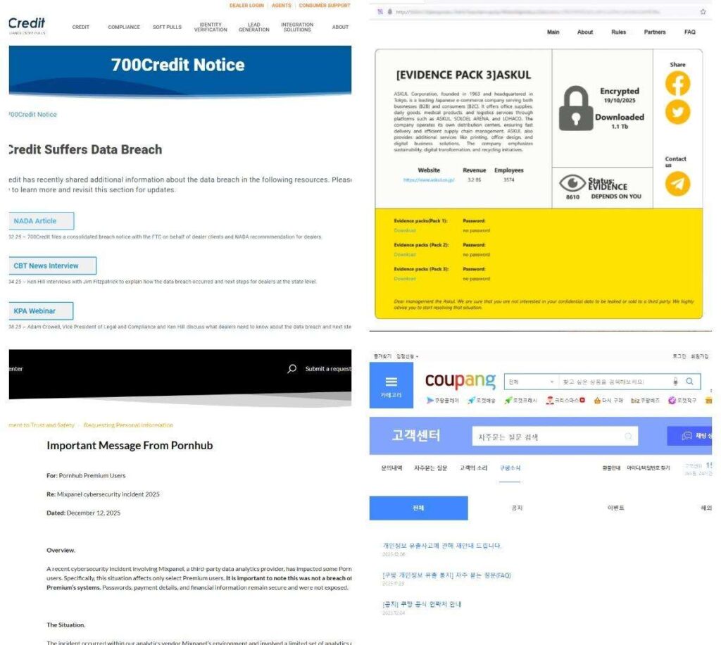 data breach globali pornhub askul 700credit coupang