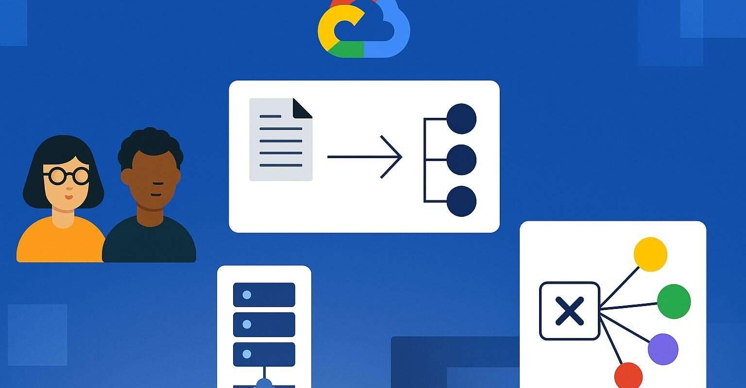 google cloud ai 2025 mcp sicurezza apigee