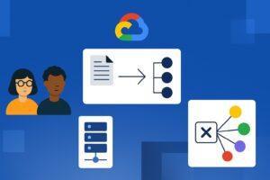 google cloud ai 2025 mcp sicurezza apigee