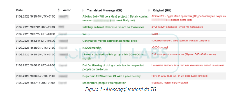 Albiriox Rat diventa nuova minaccia mobile globale con controllo remoto e frodi on-device 6 image 18