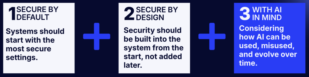 React è una minaccia seria, VPN Palo Alto sotto attacco e IDEsaster usa l'AI per exploit rapidi 10 image 202