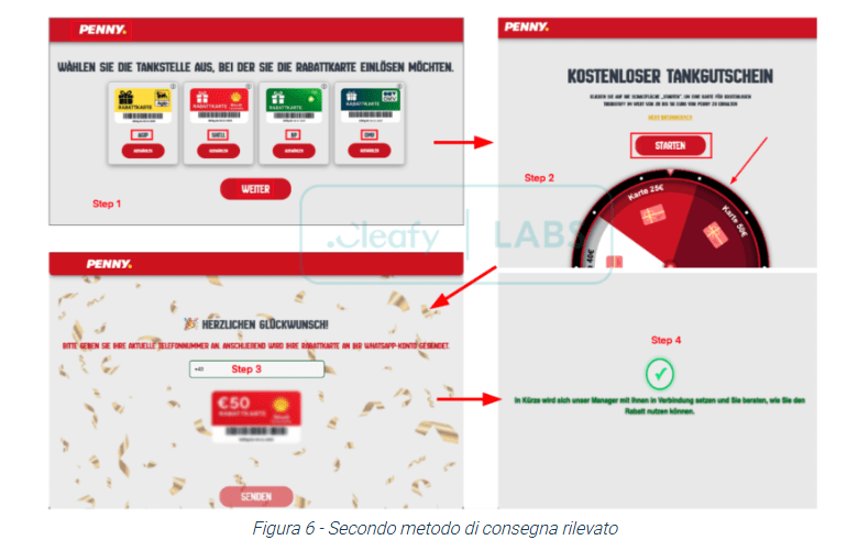Albiriox Rat diventa nuova minaccia mobile globale con controllo remoto e frodi on-device 9 image 21