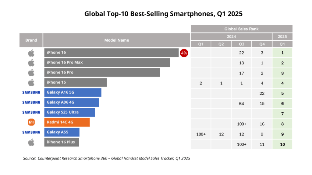 One UI 8.5 introduce funzioni avanzate per Galaxy S25 e anticipa il design dei Galaxy S26 16 image 214