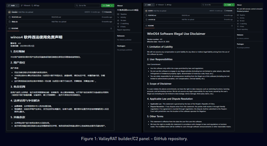 GrayBravo e ValleyRAT: le nuove minacce tra rootkit, MaaS e finti Booking.com 13 image 333