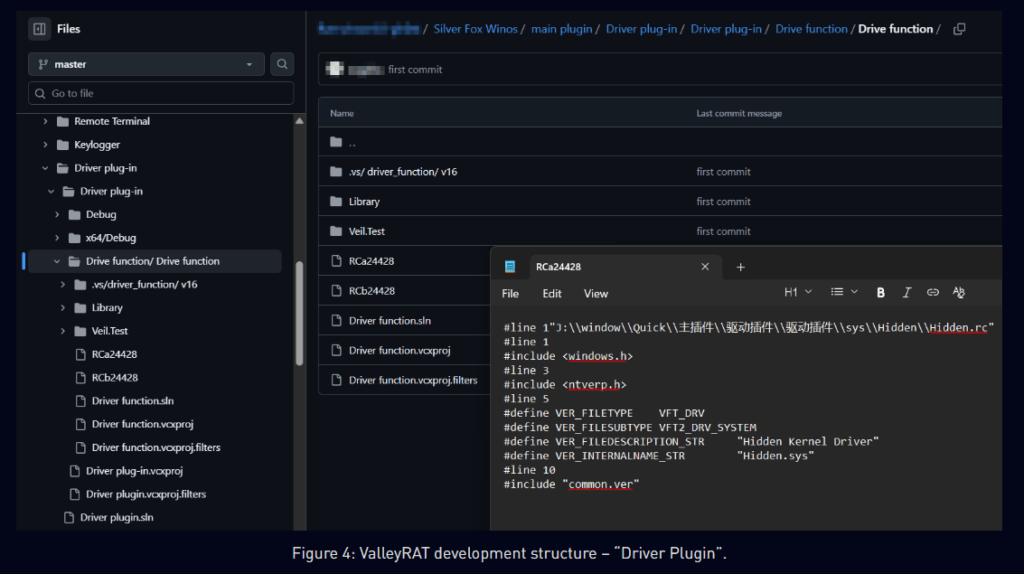 GrayBravo e ValleyRAT: le nuove minacce tra rootkit, MaaS e finti Booking.com 15 image 335