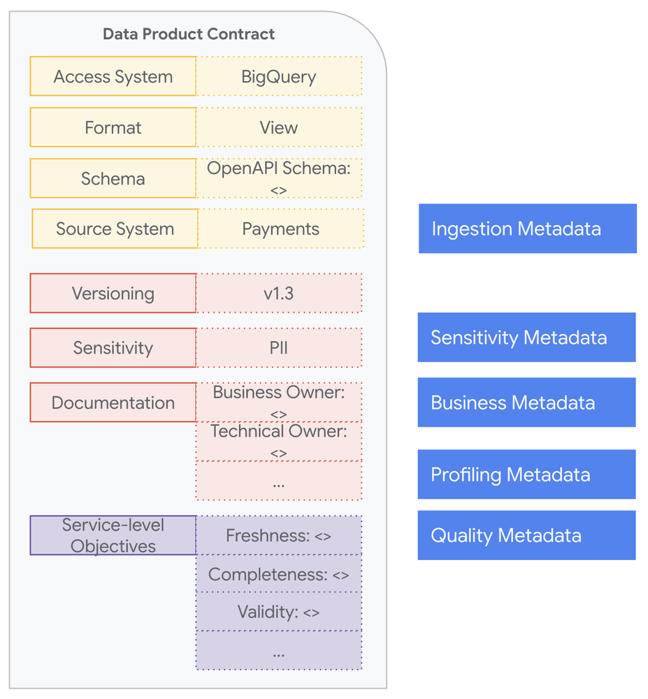 Google Cloud: rivoluzione agenti intelligenti e sicurezza unificata 8 image 352