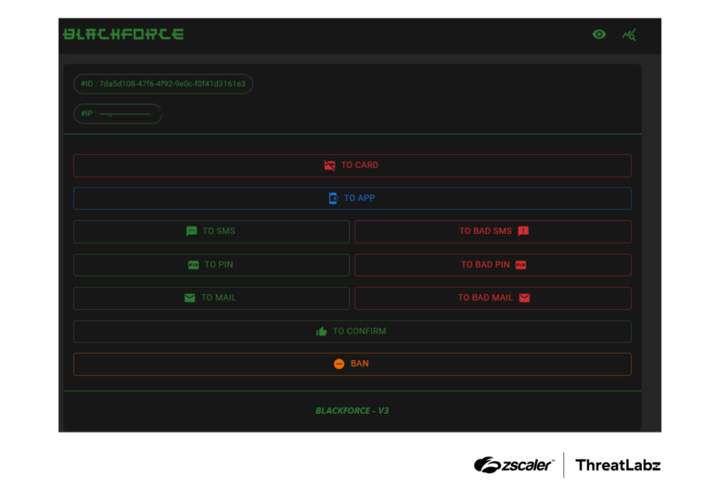 BlackForce 2025: Analisi tecnica del kit phishing che annulla l'MFA 10 image 466