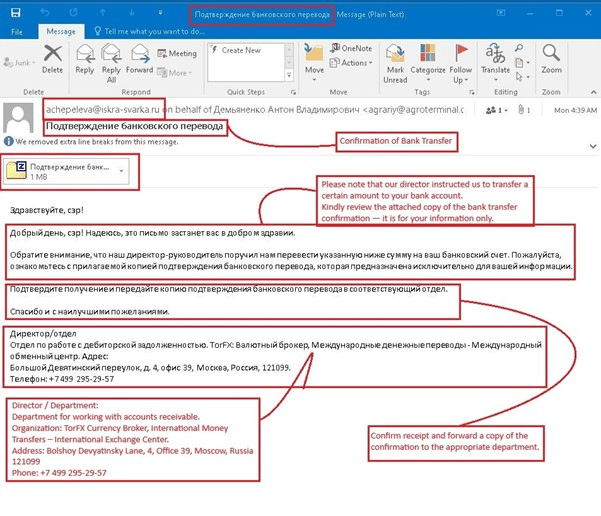 Operation MoneyMount: Phantom Stealer attacca la finanza russa via ISO 6 image 475
