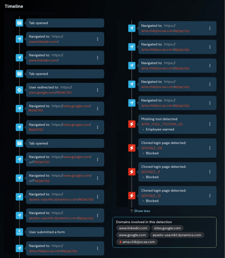 Phishing: minaccia multicanale corre su LinkedIn e aggira l'MFA 8 image 479