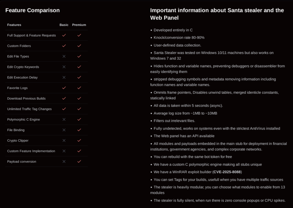 SantaStealer: Il nuovo Malware-as-a-Service che minaccia i dati aziendali 8 image 500