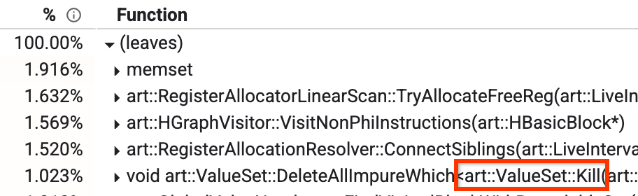 Ottimizzazioni runtime Android e Google Play 2025: velocità e nuovi tool per developer 7 image 516