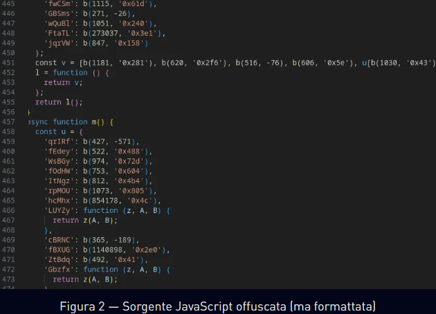 GachiLoader e Vectored Overloading: la nuova frontiera del malware Node.js 10 image 529