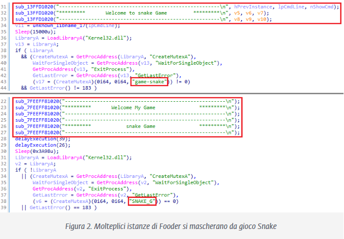 MuddyWater attacca Israele con nuovi malware personalizzati e tecniche di persistenza avanzate 7 image 61