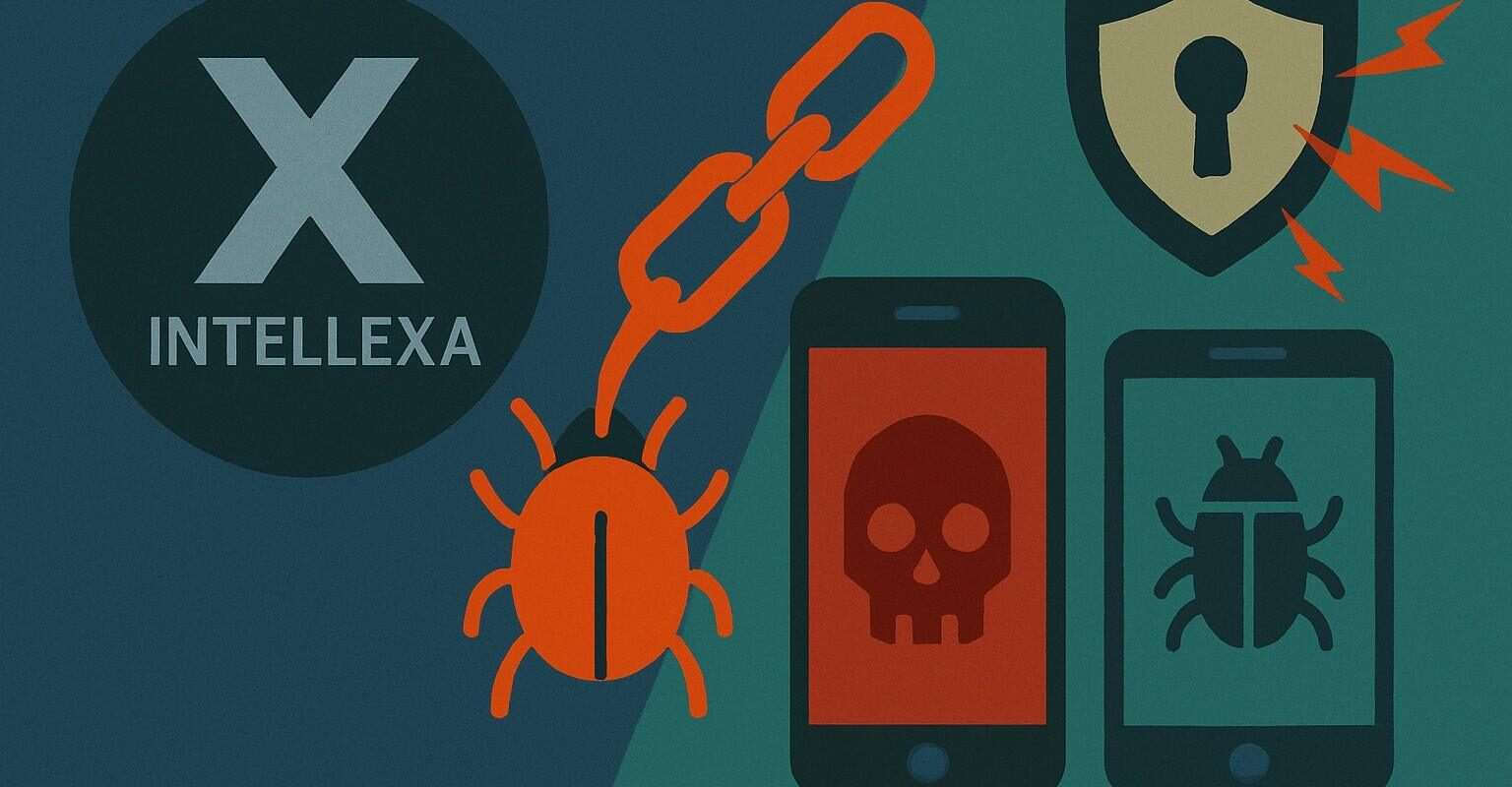 intellexa exploit zero day