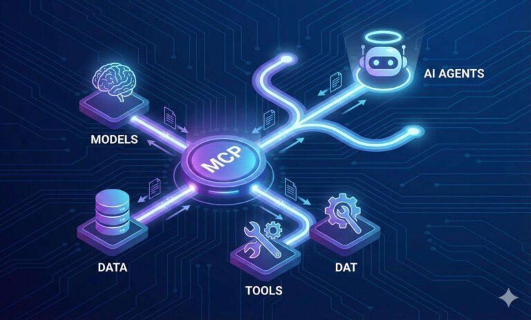 model context protocol mcp standard