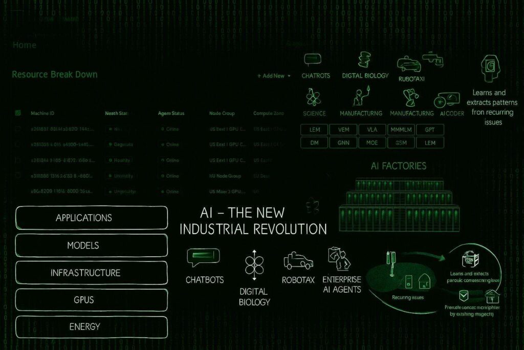 nvidia samsung ai 6g fleet management graph500