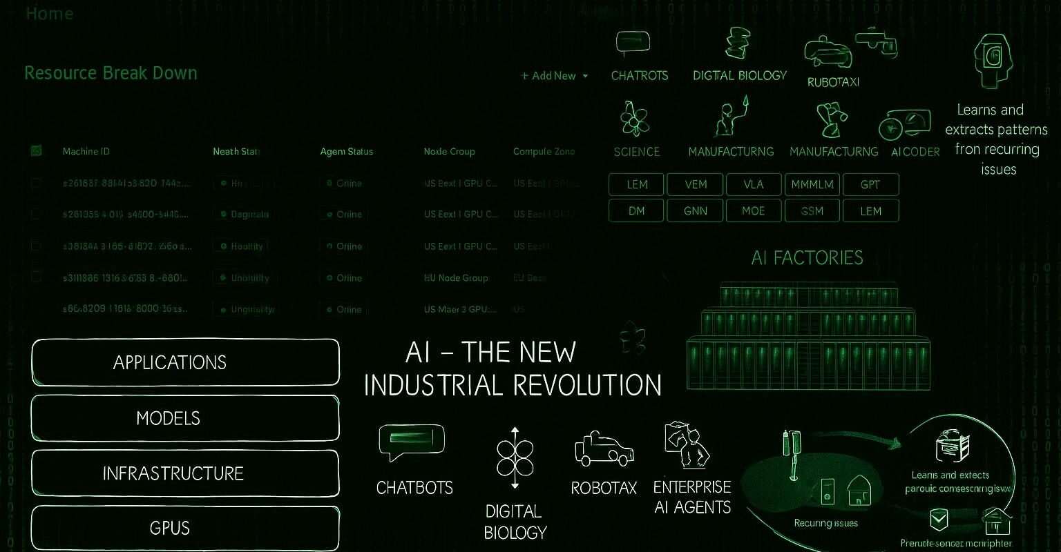 nvidia samsung ai 6g fleet management graph500