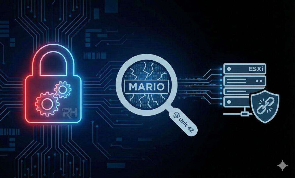 ransomhouse potenzia la crittografia a due fasi e alza il livello dello scontro cyber