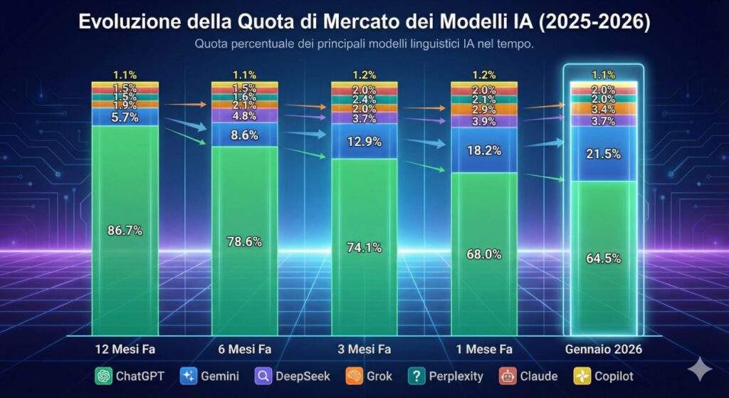 Gemini Generated Image 6swgps6swgps6swg