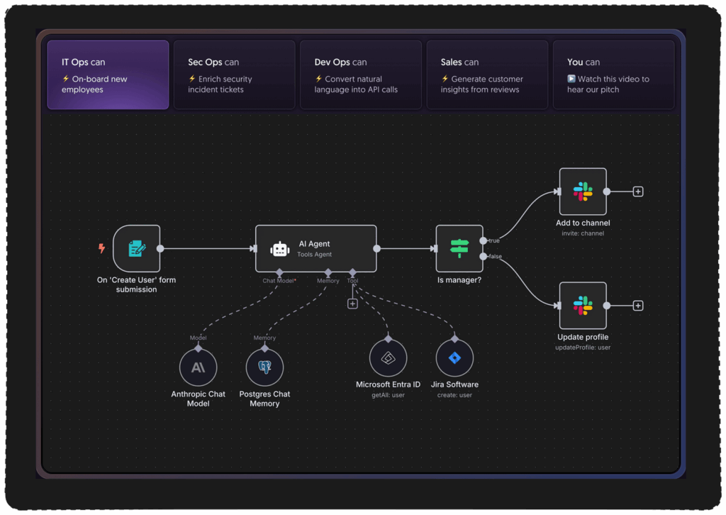 Vulnerabilità critiche: n8n Ni8mare apre la strada all’RCE mentre Outlook inceppa la cifratura e gli infostealer scalano sul cloud 3 image 231