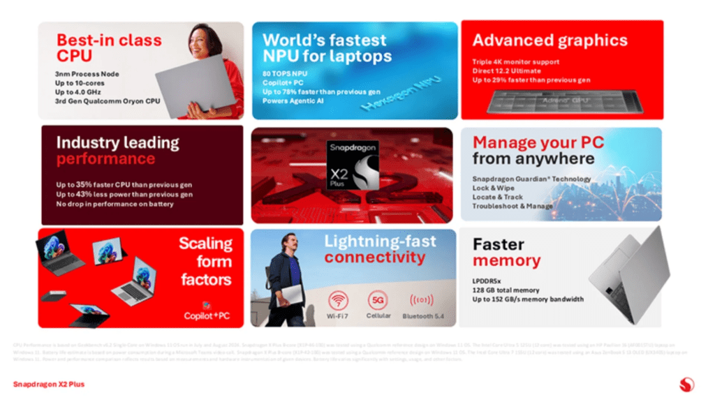 Samsung registra profitti record e prepara Snapdragon per la serie Galaxy S26 20 image 264