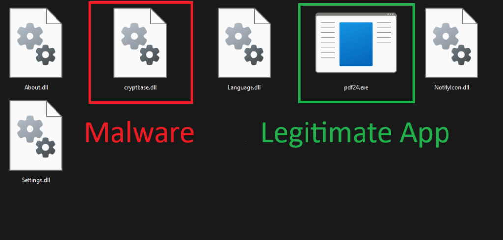 Pdfsider e la nuova frontiera dell’evasione: come il dll side-loading aggira av ed edr 16 image 540