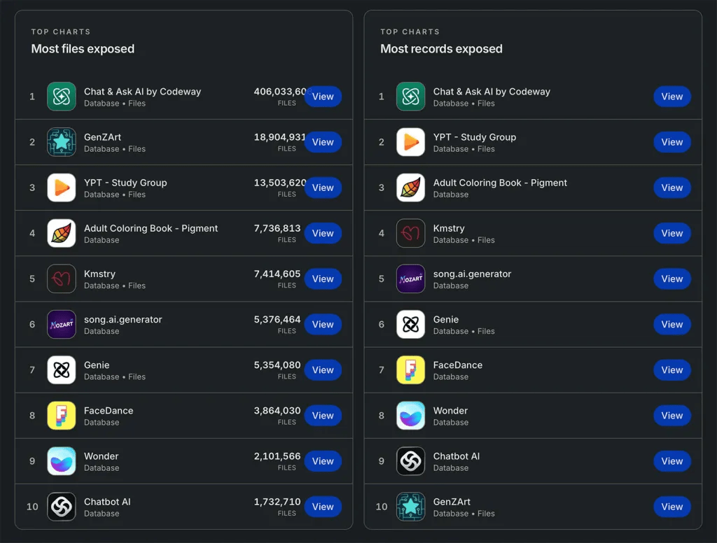 iPhone 18 Pro e la svolta Apple: Face ID sotto display, 12 GB di RAM e iOS che cambia 19 image 555