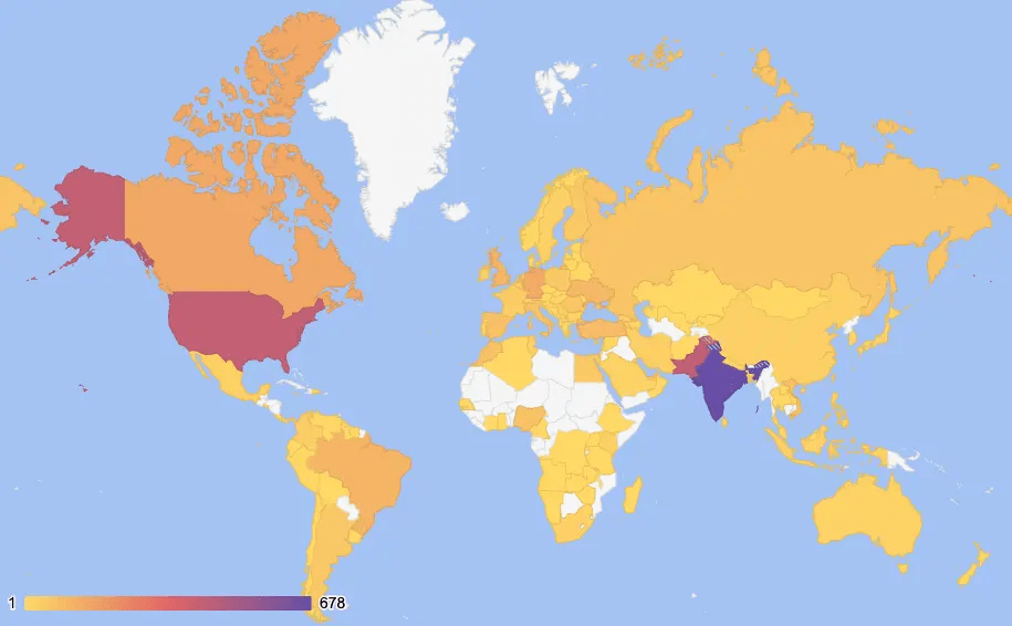 PurpleBravo attacca supply chain IT: come la Corea del Nord colpisce sviluppatori e software globali 20 image 614