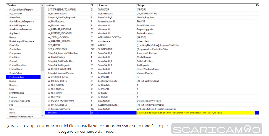Attacco watering hole colpisce EmEditor: malware ruba-dati diffuso tramite installer 17 image 641