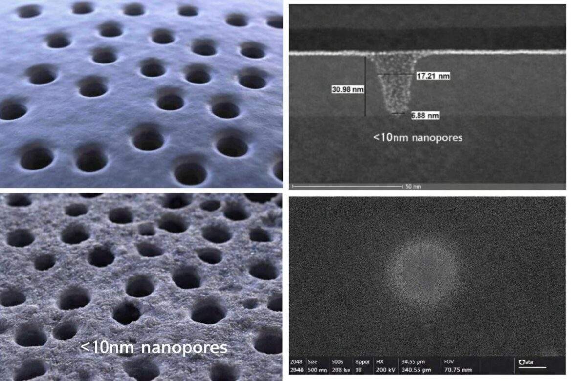 imec nanopori euv