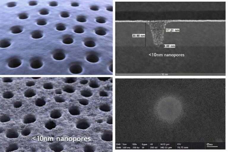 imec nanopori euv