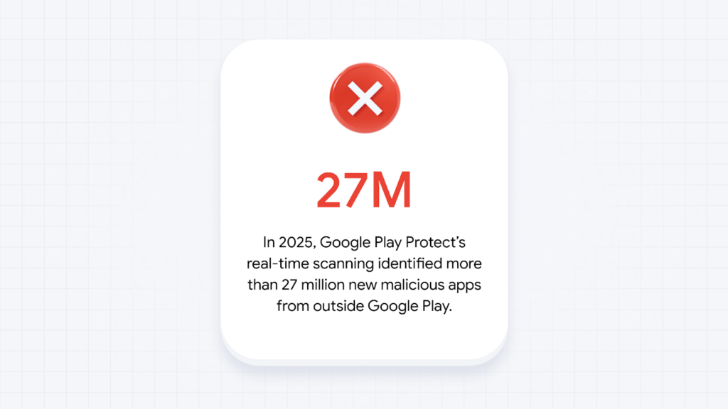 Microsoft patcha CVE-2026-26119 e Google blocca 175 milioni di app malware: la sicurezza torna “in manutenzione permanente” 4 image 545