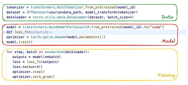 Come Netflix addestra l'AI: il segreto dietro il nuovo sistema che indovina i tuoi gusti 3 image 638