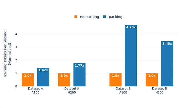 Come Netflix addestra l'AI: il segreto dietro il nuovo sistema che indovina i tuoi gusti 7 image 642