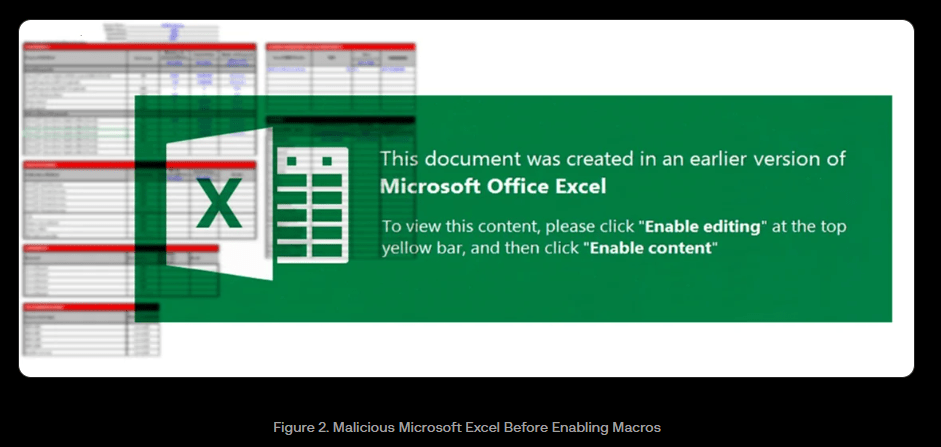 Allarme hacker: il nuovo malware "aiutato" dall'AI che si nasconde dentro Telegram 4 image 644
