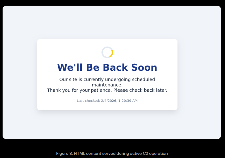 Allarme hacker: il nuovo malware "aiutato" dall'AI che si nasconde dentro Telegram 5 image 645